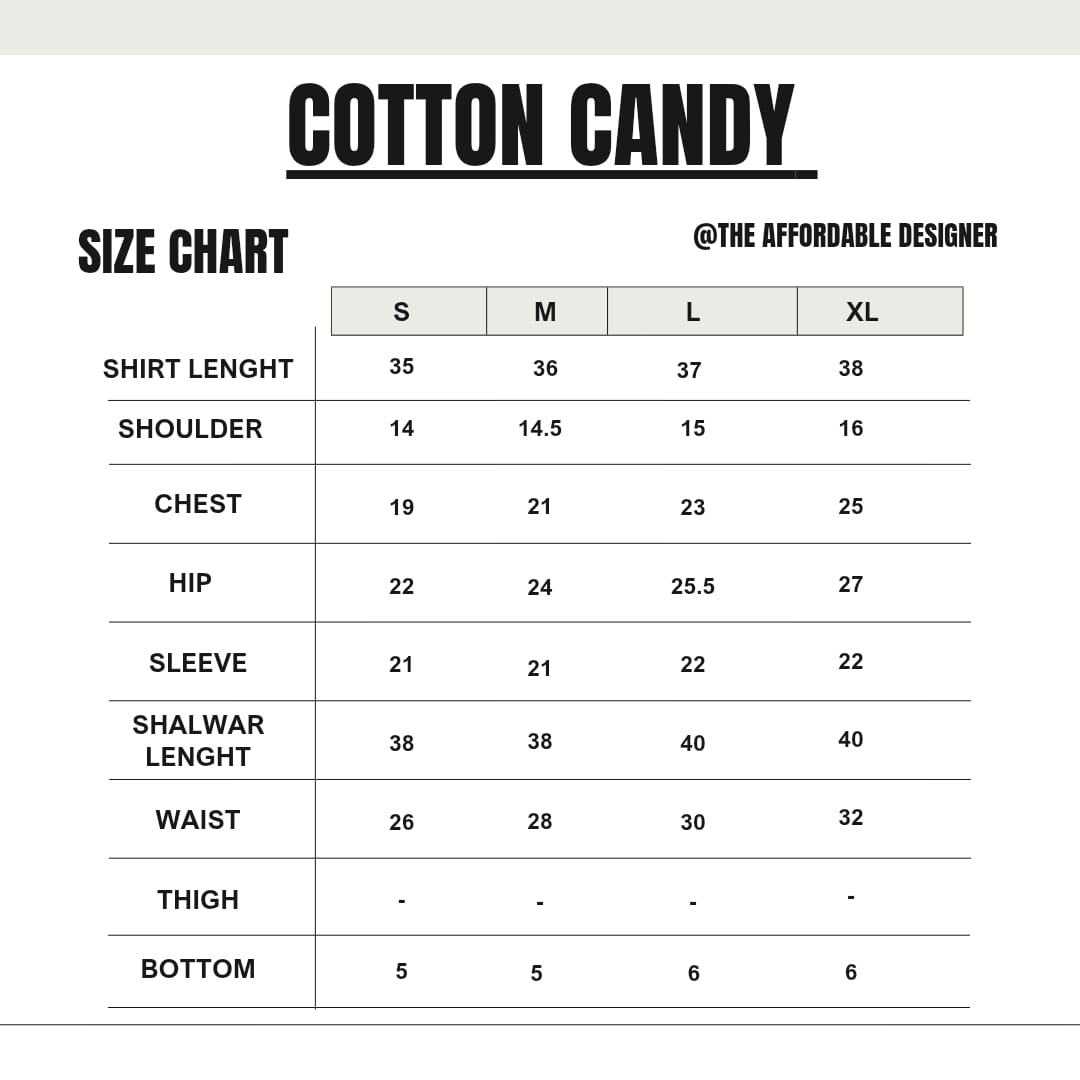 Cotton Candy