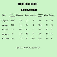 Green floral coord